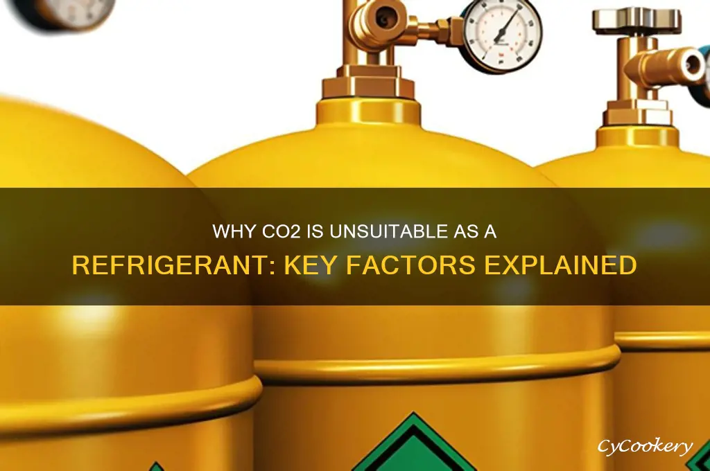 why co2 is not used as refrigerant