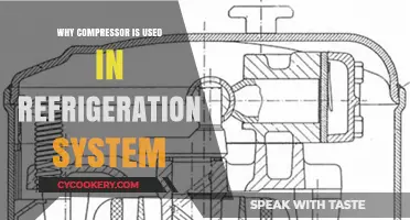 Why Compressors Are Essential in Refrigeration Systems: Key Functions Explained