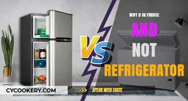 Why 'Fridge' Sticks While 'Refrigerator' Sits on the Shelf