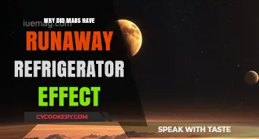 Mars' Runaway Refrigerator Effect: Causes and Climate Consequences Explained