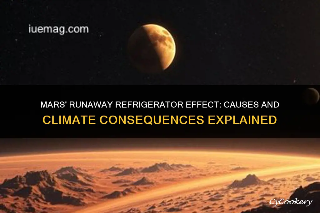 why did mars have runaway refrigerator effect