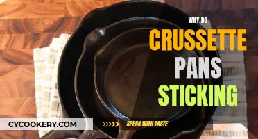 How to Prevent Sticking in Crêpe Pans