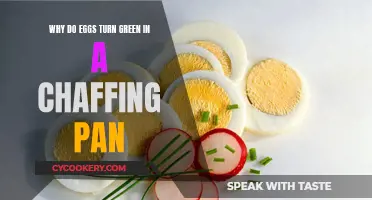 How Eggs Turn Green in the Pan