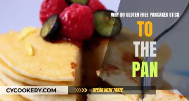 Gluten-Free Pancake Sticking: Pan Problems and Solutions