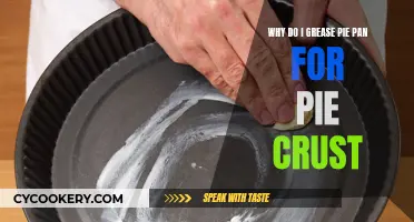 Pie Pan Greasing: Perfecting Pie Crusts