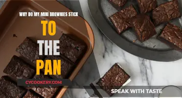 How to Prevent Mini Brownies from Sticking to the Pan