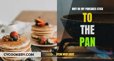 Pancake Sticking: Pan Problems and Solutions