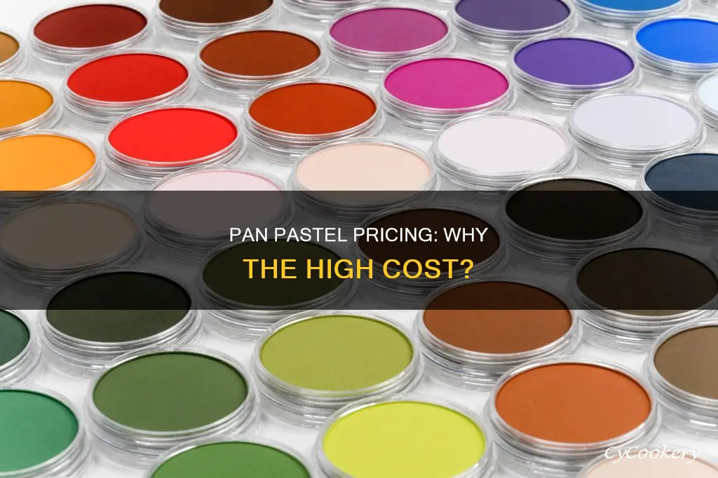 why do pan pastels cost so much