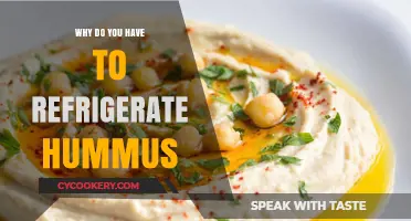 Why Refrigerating Hummus Preserves Freshness and Prevents Spoilage