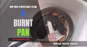 How Dryer Sheets Clean Burnt Pans