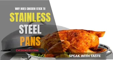 How to Prevent Chicken From Sticking to Stainless Steel Pans