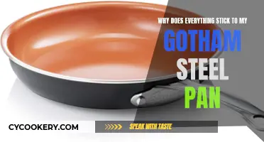 Gotham Steel Pan: Why Is It So Sticky?