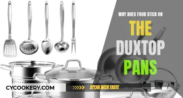 Duxtop Pans: Food Sticking Mystery Solved!