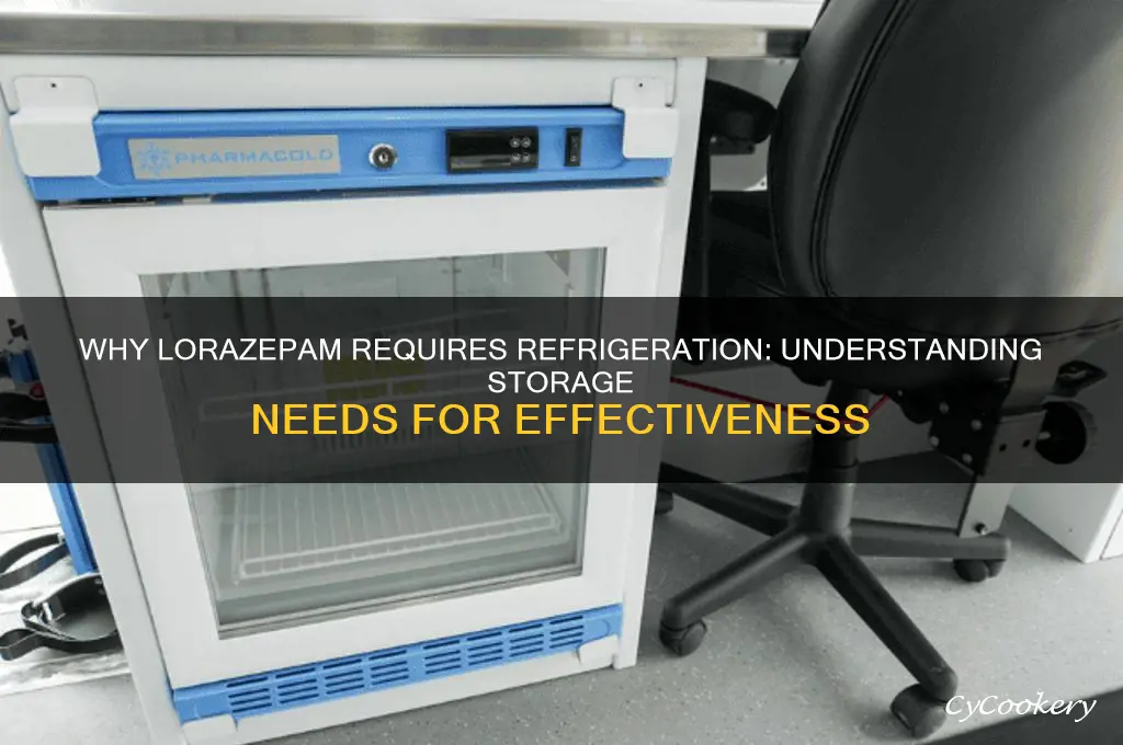 why does lorazepam have to be refrigerated