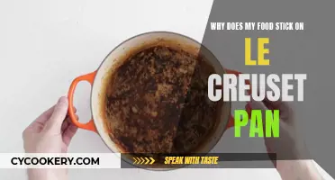 Le Creuset Pan: Food Sticking? Here's Why