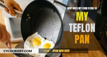 Teflon Troubles: Food Sticking to Your Pan?