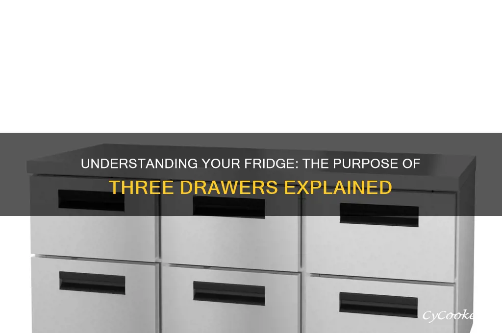 why does my refrigerator have 3 drawers