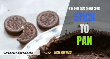 Oreo Crust Sticking to Pan: Solving the Mystery