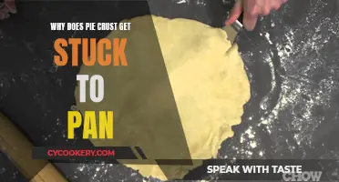 Pie Crust Nightmares: Stuck on the Pan