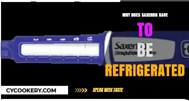 Saxenda Refrigeration: Why It's Essential for Safety and Effectiveness