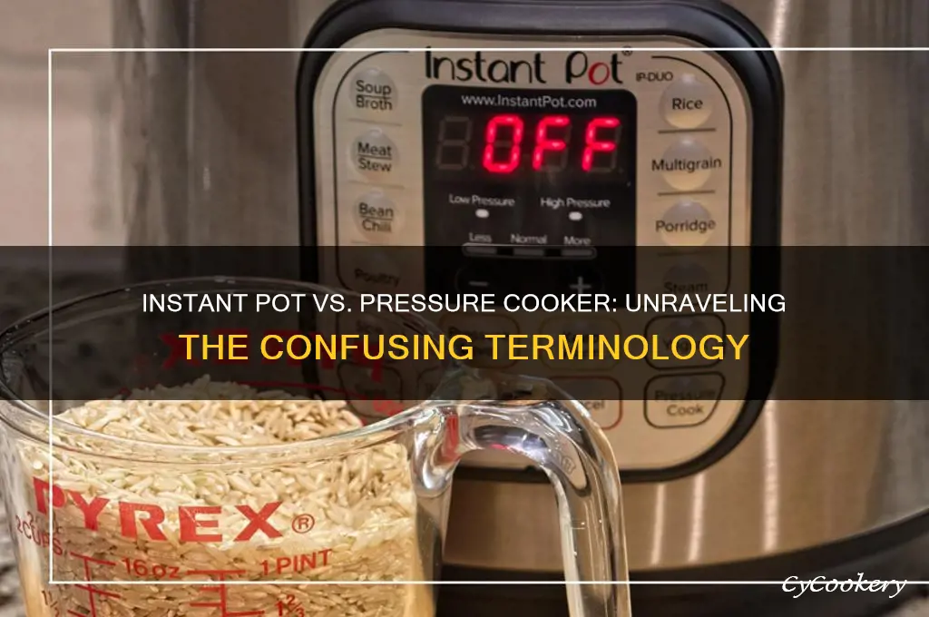why is an isntant pot called a pressure cooker