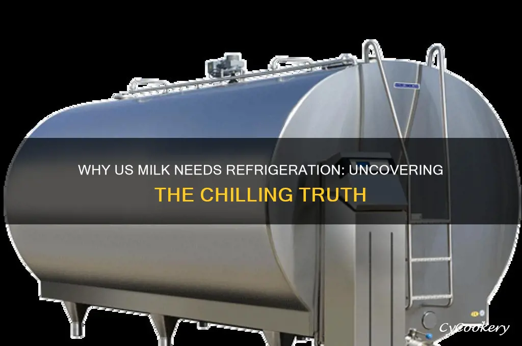why is milk refrigerated in the us