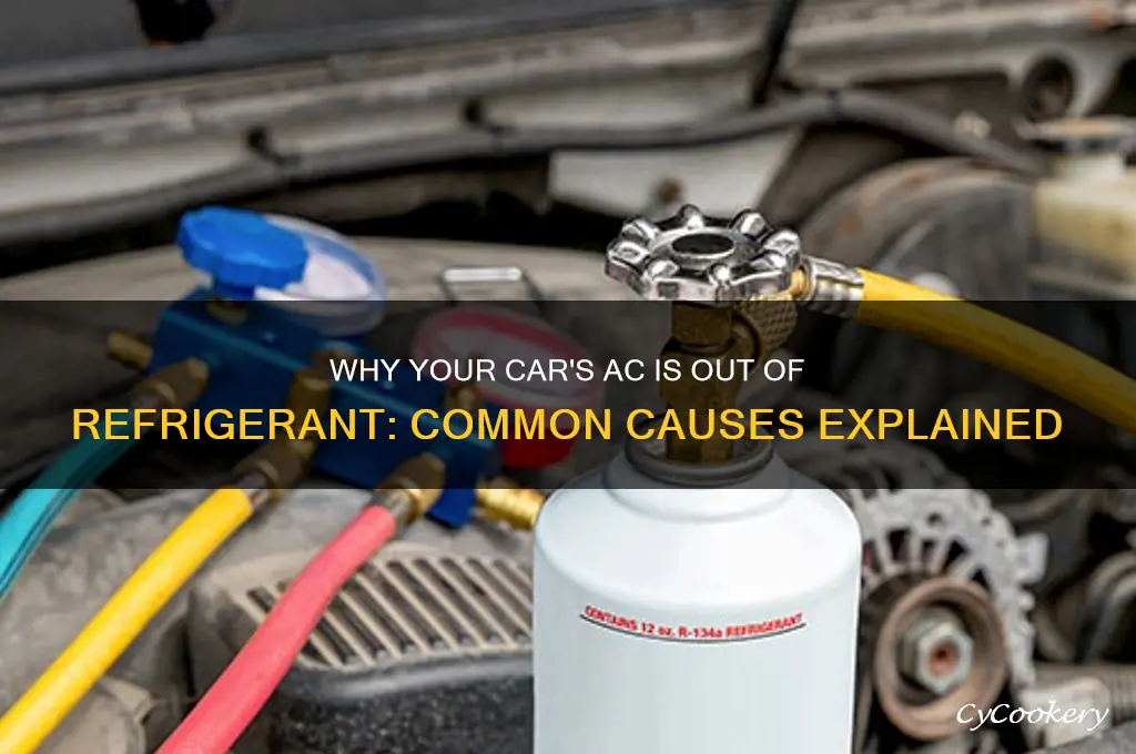 why is my car out of refrigerant