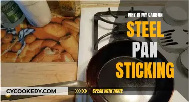 Carbon Steel Pans: Why They Stick and How to Prevent It