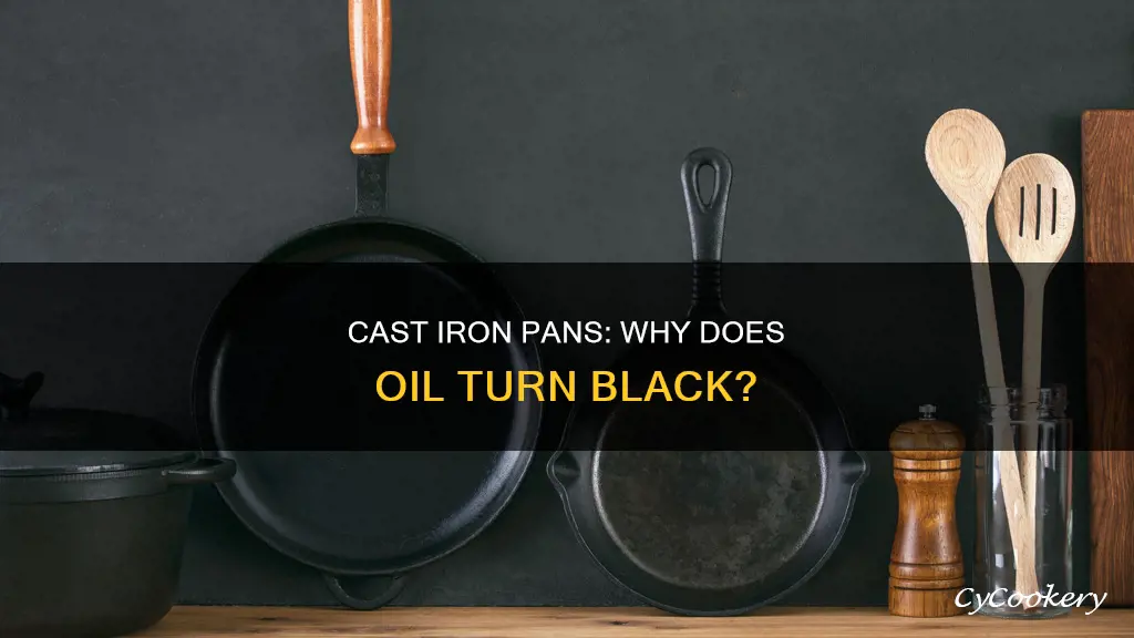 why is my cast iron pan turning oil black