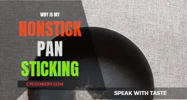 Nonstick Pan Sticking: What's the Problem?