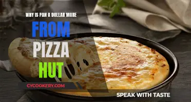 Pizza Hut's Pan: Premium Price, Premium Taste