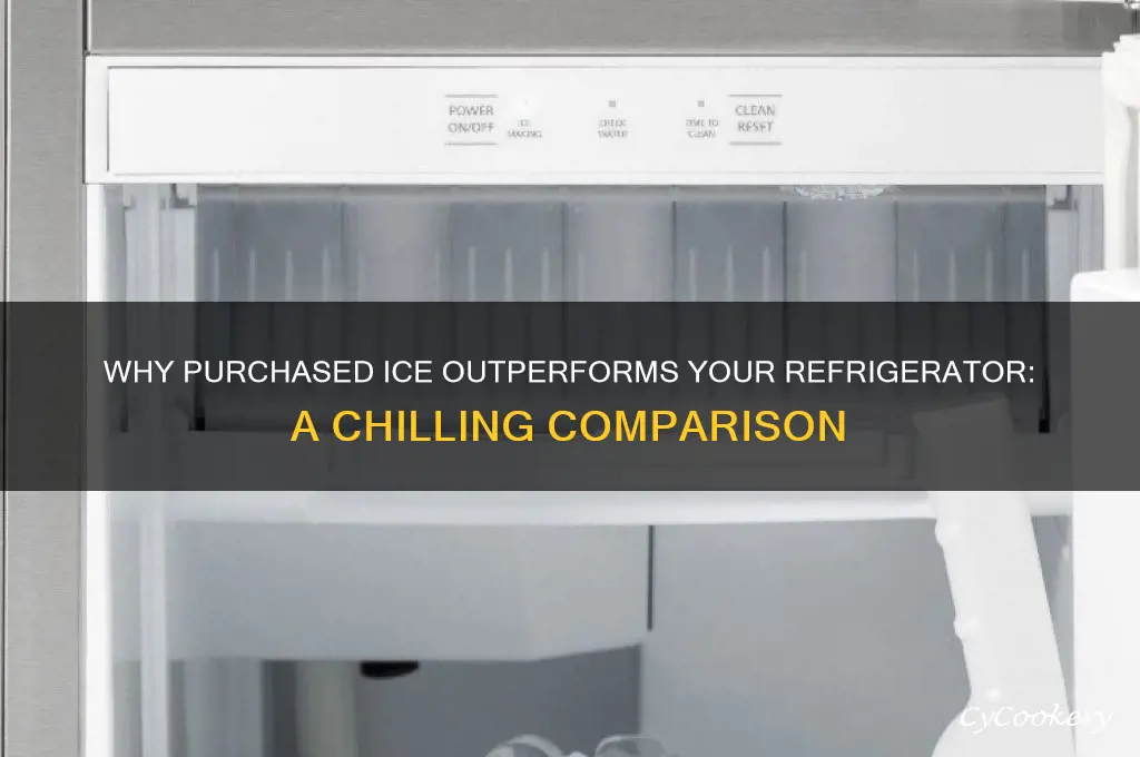 why is purchased ice better than refrigerator