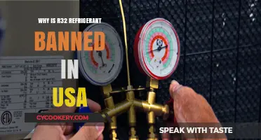 R32 Refrigerant Ban in USA: Environmental Concerns and Alternatives