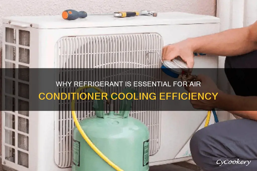 why is refrigerant used in air conditioners