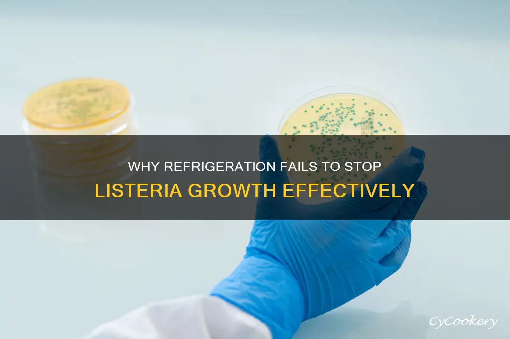 why is refrigeration not effectiv for listeria