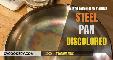 Stainless Steel Pan Discoloration: Why?