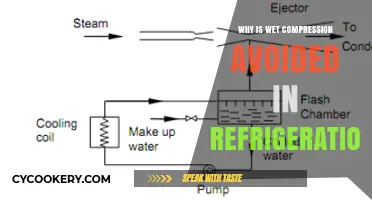 Avoiding Wet Compression in Refrigeration: Causes, Risks, and Solutions