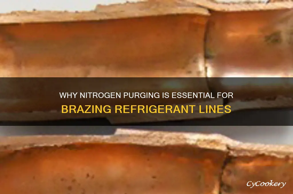 why nitrogen perge refrigerant lines when brazing