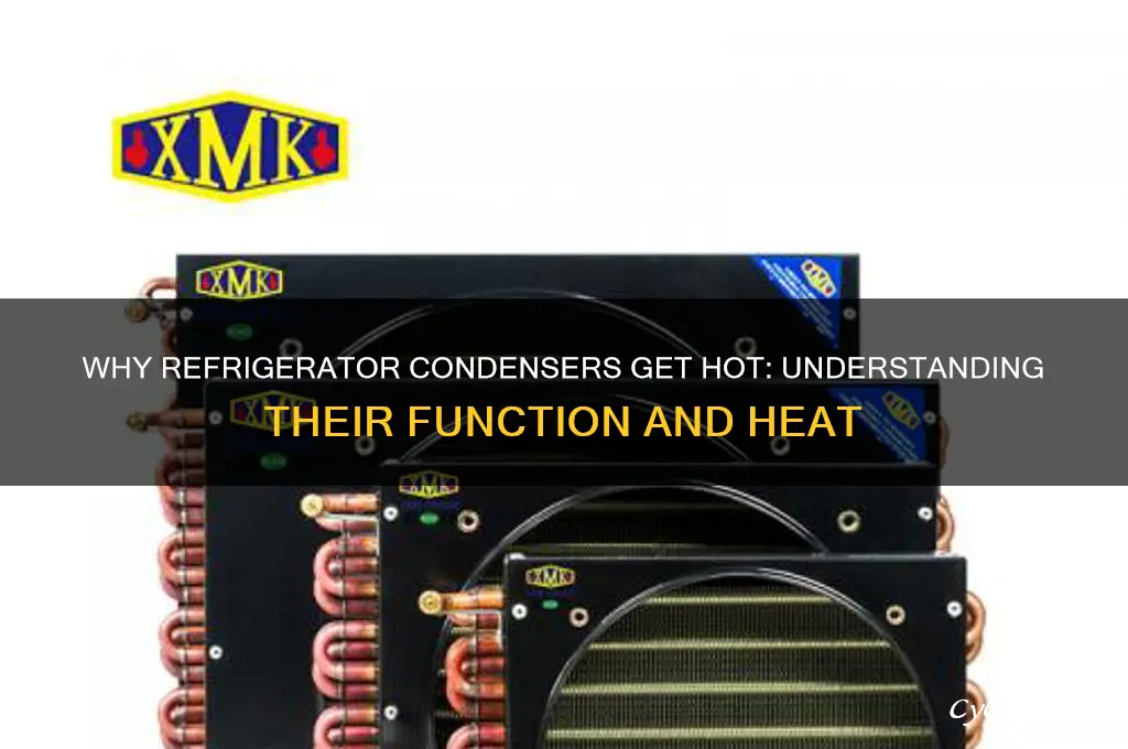 why should refrigerator condensors be so hot