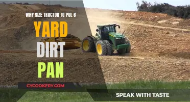 Tractor Power for Massive Dirt Pans