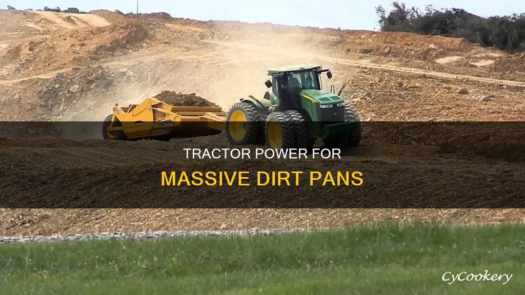 why size tractor to pul 6 yard dirt pan