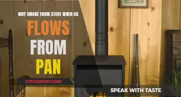 Stove Smoking and Oil Flow: What's the Deal?