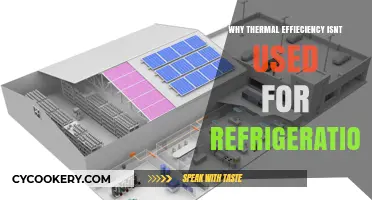 Why Thermal Efficiency Falls Short in Refrigeration Systems
