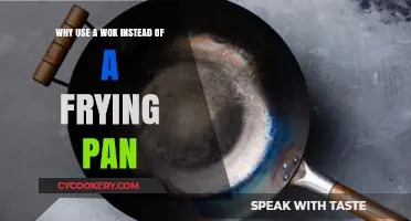 Wok vs. Pan: Unlocking Flavor and Efficiency in Asian Cooking