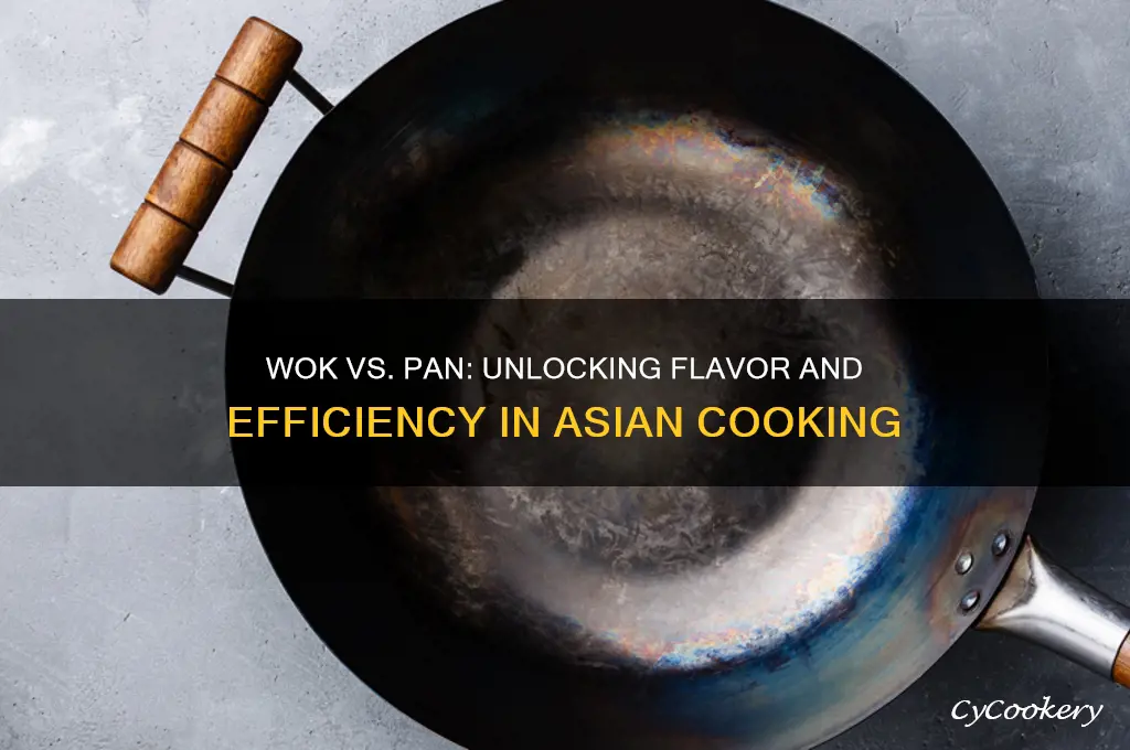 why use a wok instead of a frying pan