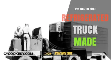 The Birth of Refrigerated Trucks: Revolutionizing Food Transportation