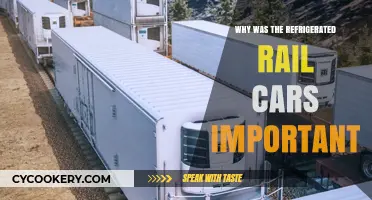 Revolutionizing Food Transport: The Crucial Role of Refrigerated Rail Cars