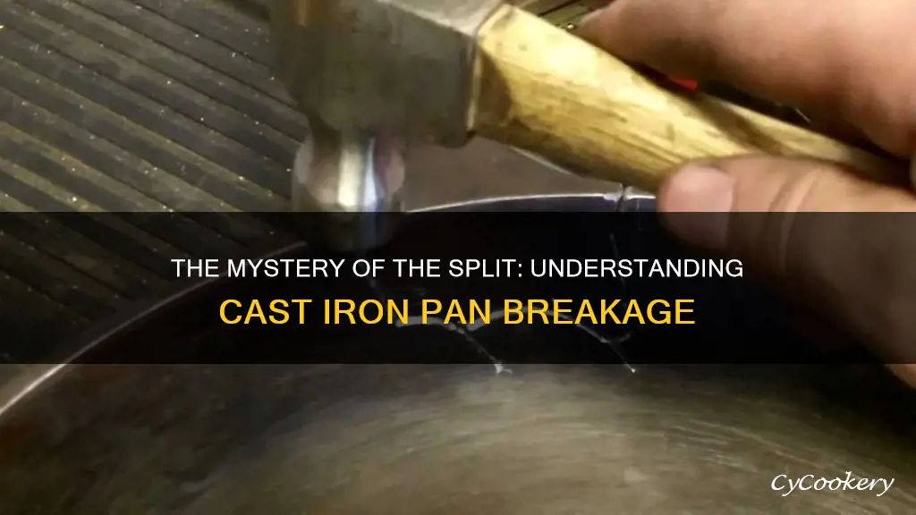 why would a cast iron pan split