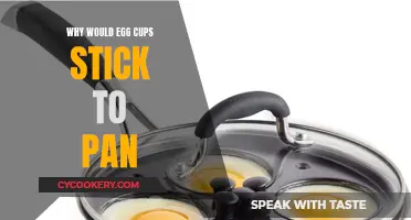 Sticky Egg Mystery: Why Egg Whites Cling to Pans