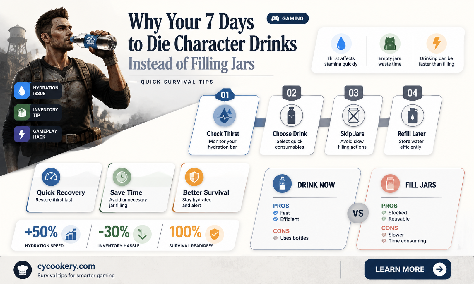 7 days to die character drinks instead of filling jar